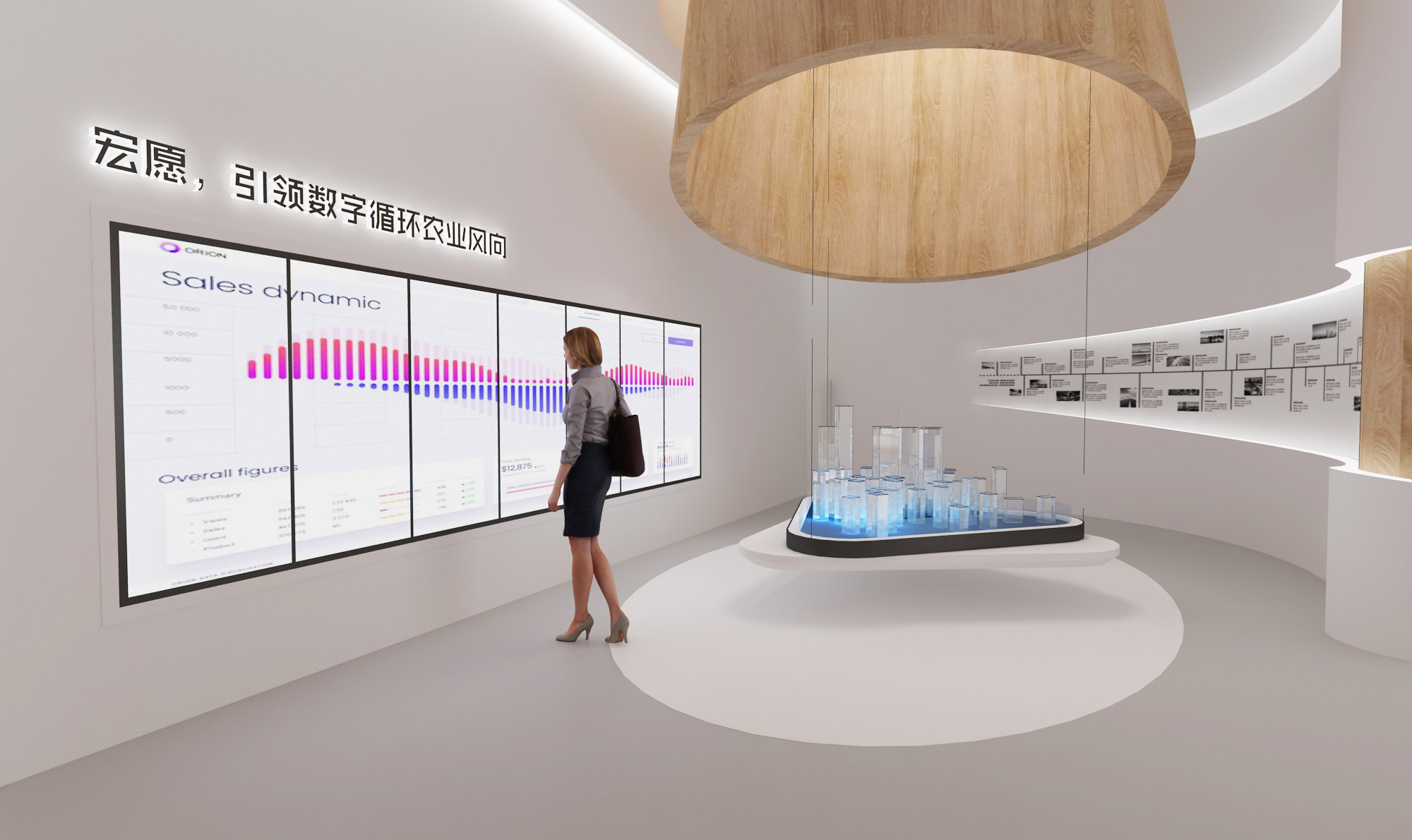 数字循环农业数据展示