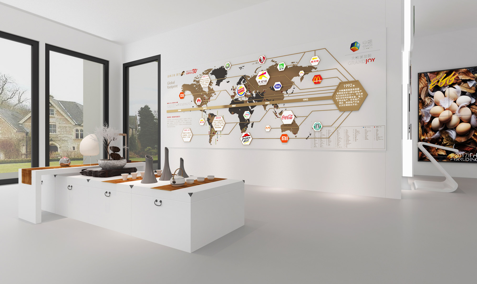 全球合作伙伴墙