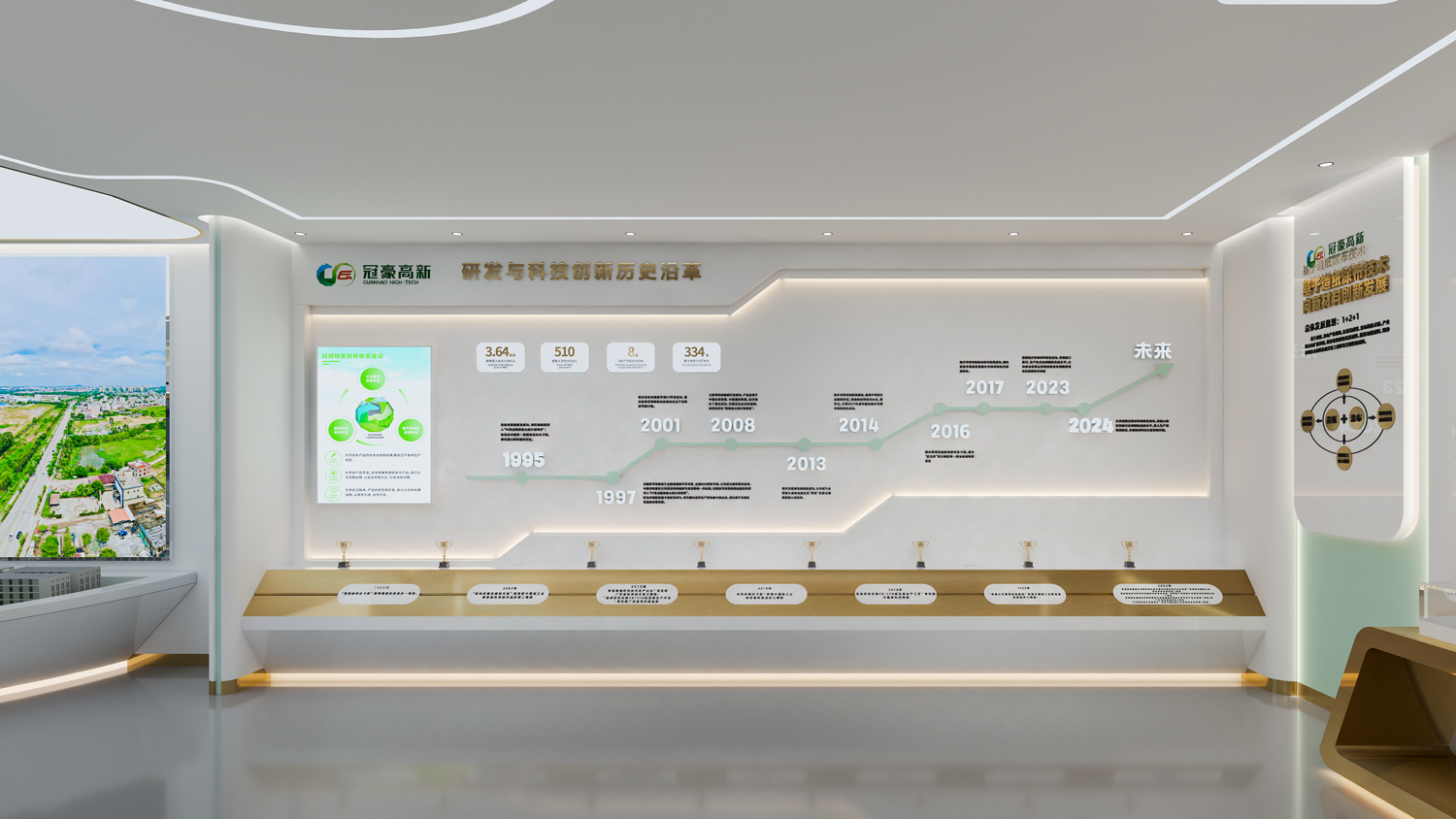 冠豪纸业展厅发展历程墙设计 - 航峰文创展示