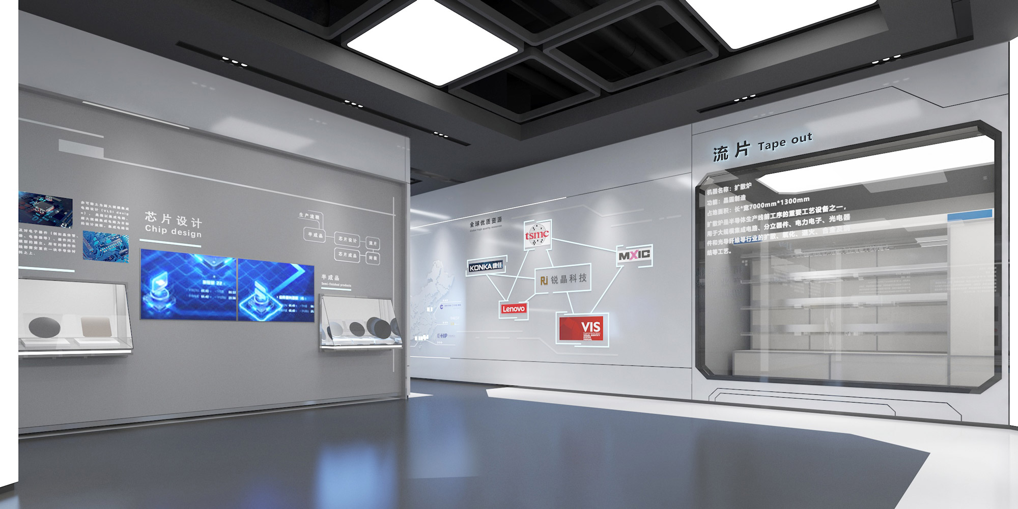 流片工艺展示区