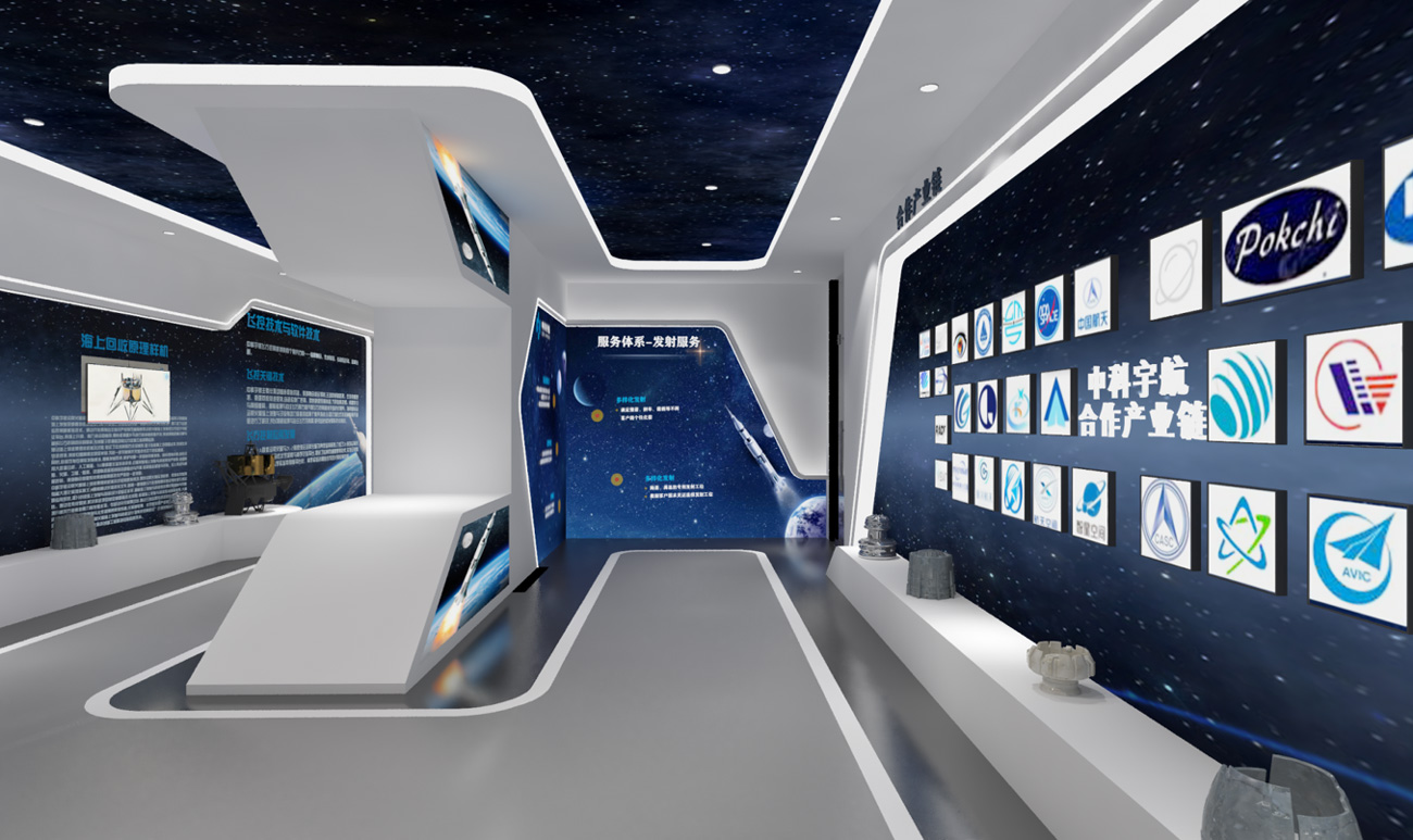 合作产业链展示效果图