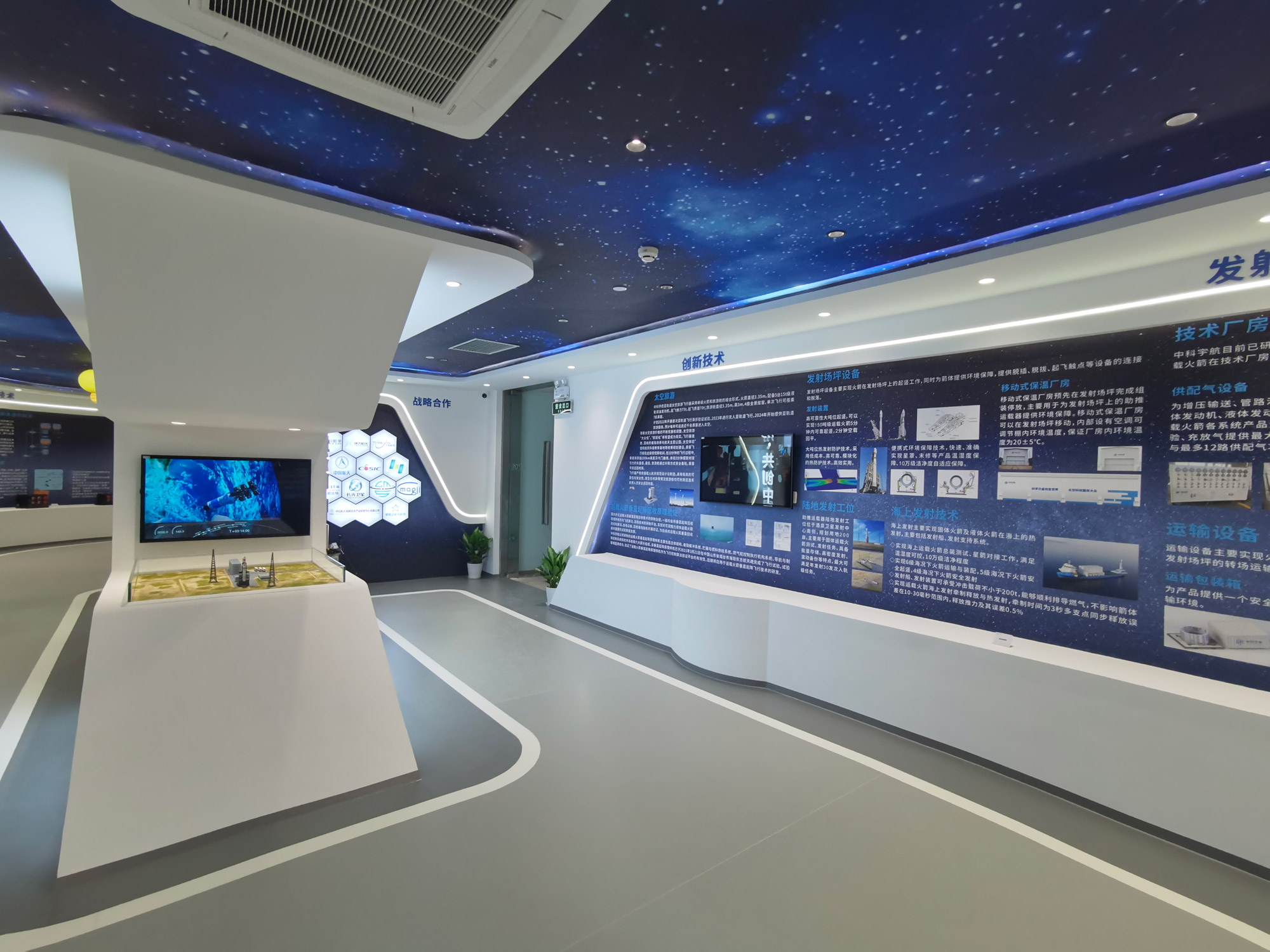 战略合作区实景